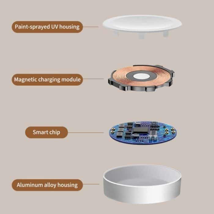 Für Apple Watch xDfind Magnetisches kabelloses Uhrenladegerät, Type-C, USB-A – Bild 5