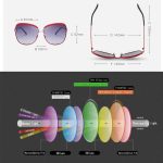 HDCRAFTER E016 Retro Fashion UV-beständige polarisierte Sonnenbrille für Damen – Bild 4