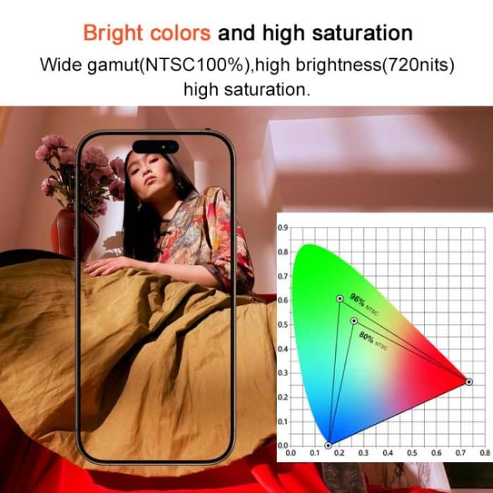 Ruiju Soft OLED-Bildschirm für iPhone 14 Pro Max – Bild 6