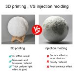 Energiesparendes LED-Nachtlicht mit USB-Aufladung und Holzhalterung – Bild 9