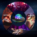 L6 Musik Sternenprojektor Nachtlicht mit Fernbedienung – Bild 7