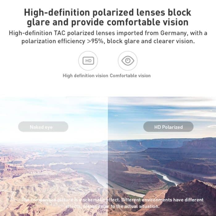 Original Xiaomi Mijia UV400 polarisierte Sonnenbrille, kompatibel mit Myopie-Brillen – Bild 5