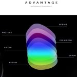 Männer Retro Mode Aluminium Magnesium Rahmen UV400 polarisierte Sonnenbrille – Bild 7