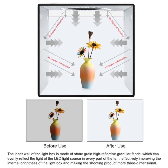 PULUZ 30 cm faltbares, hohes 97 CRI-Ringlicht, Fotobeleuchtung, Studio-Aufnahmezelt, Box-Set mit 6 Hintergrundfarben (Schwarz, Weiß, Orange, Rot, Grün, Blau), aufgeklappte Größe: 30 cm x 30 cm x 30 cm, 30cm Box Black, 30cm Box Black RU, 30cm Box Green ... – Bild 6