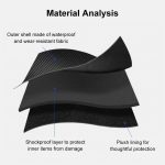 Für DJI Osmo Pocket 3 PULUZ Mini Body Bag Tragbare EVA-Aufbewahrungstasche, For DJI Osmo Pocket 3 – Bild 4