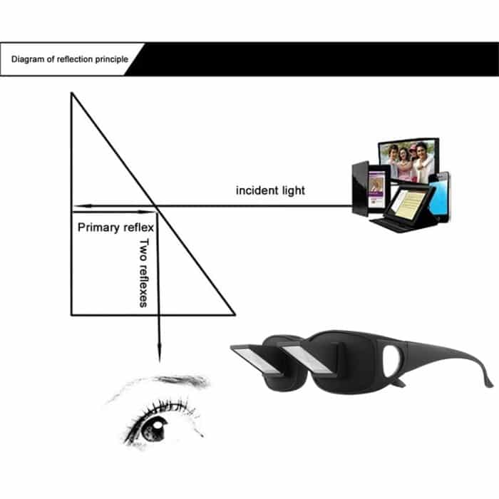 Kreative hochauflösende horizontale Kristall + Kunststoff-Liegebrille (schwarz) – Bild 6