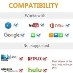 2 m 1080P 8 Pin auf HDMI-Adapterkabel, kompatibel mit iPhone auf HDMI-Adapter, – Bild 7