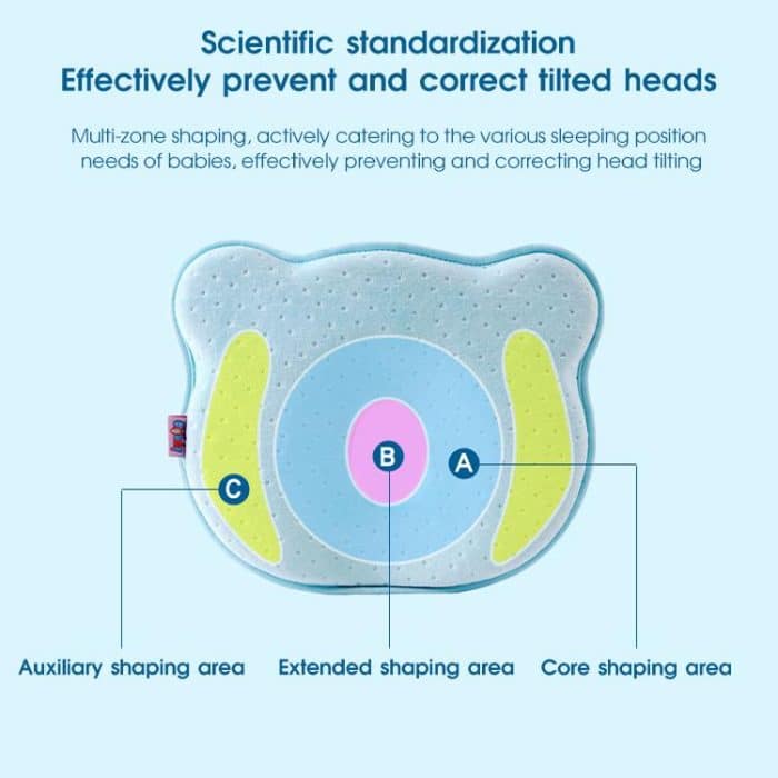 Baby-Kopftyp-Korrekturkissen, Neugeborenen-Kopfkissen, Gedächtniskissen – Bild 6