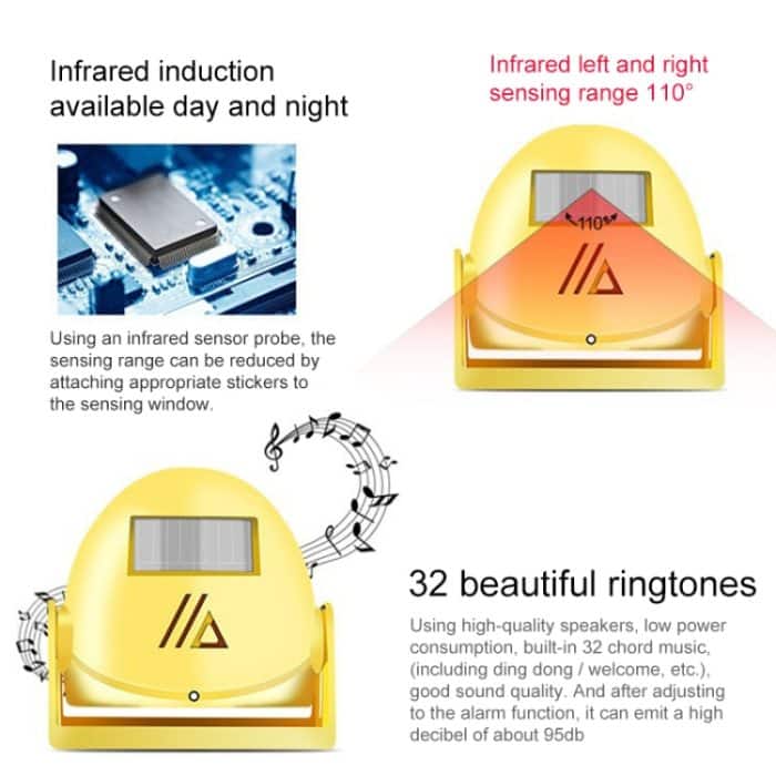 Drahtlose intelligente Türklingel, Infrarot-Bewegungssensor, Sprachansager, Warnung, Türklingel-Alarm – Bild 4