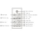 Schwangere Baby Baby Schlafkomfort Musik Schlafmittel Buntes Nachtlicht Mondlicht – Bild 7