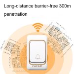 CACAZI Smart Wasserdicht Musik Drahtlose Türklingel Multifunktionale Pager, US Plug, EU Plug – Bild 6