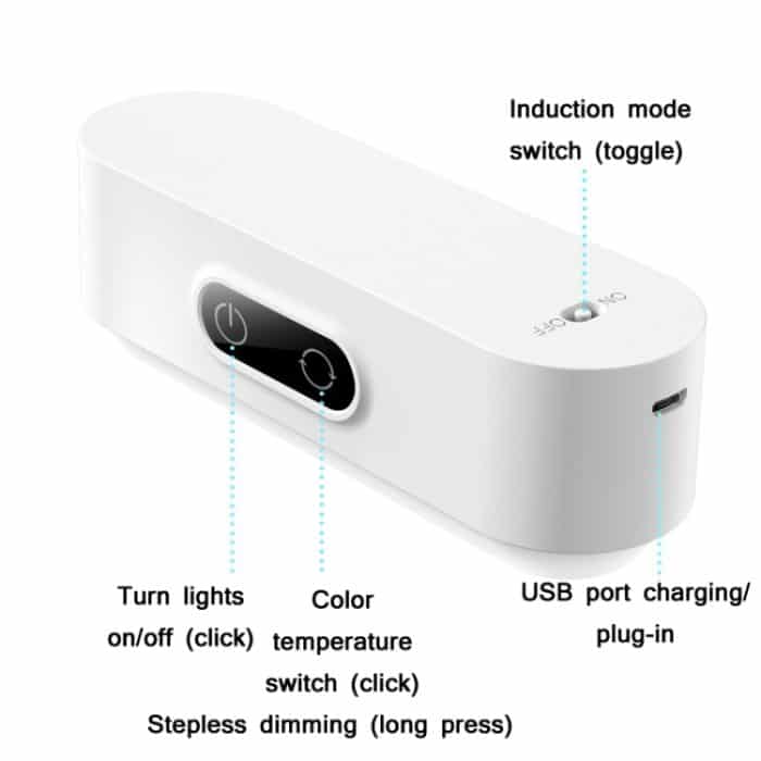 2,4 W intelligentes Dimm-LED-Nachtlicht für Schlafzimmer, Spezifikationen: – Bild 3