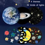 SN-01 LED-Sternenhimmel-Projektionsauto-Umgebungslicht mit 32 projektiven Folien – Bild 5