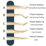 Wimpernclip, Wimpernpinzette, hochpräzises Wimpernverlängerungswerkzeug – Bild 5