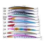 HENGJIA MI101 18cm 26g Long-Distance Casting Sea Fishing Fake Lures Minnow Baits, MI101 (5), MI101 (1), MI101 (2), MI101 (3), MI101 (6) – Bild 2