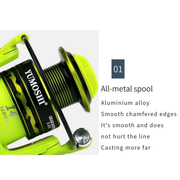 Spinnrad Metalldraht Cup Angelrad, YUMOSHI OE2000 (Green), YUMOSHI OE3000 (Green), YUMOSHI OE4000 (Green), YUMOSHI OE5000 (Green), YUMOSHI OE6000 (Green) – Bild 6