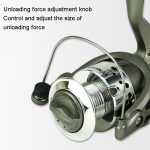 Angelschnur-Rad mit Kunststoffbeschichtung, Treue-Casting-Rolle, YUMOSHI SC1000, YUMOSHI SC2000, YUMOSHI SC3000, YUMOSHI SC4000, YUMOSHI SC5000 – Bild 6