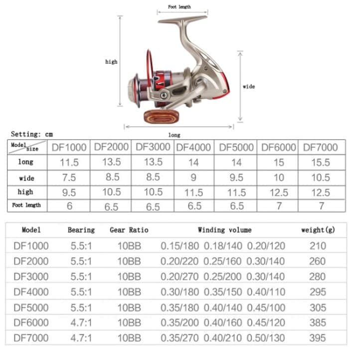 Angelschnurrad mit Metallkopf, YUMOSHI DF1000, YUMOSHI DF2000, YUMOSHI DF3000, YUMOSHI DF4000, YUMOSHI DF5000 – Bild 9