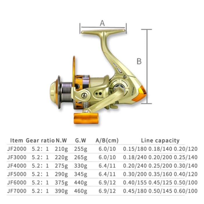 Spinn-Angelrolle, 5,2:1 Übersetzungsverhältnis, Metallspule, Salzwasser-Angelwerkzeuge, YUMOSHI JF2000, YUMOSHI JF3000, YUMOSHI JF4000, YUMOSHI JF5000, YUMOSHI JF6000 – Bild 9