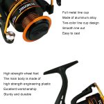 Angelrolle mit Metallwippe, Spinnrolle, YUMOSHI AX2000, YUMOSHI AX3000, YUMOSHI AX4000, YUMOSHI AX5000, YUMOSHI AX6000 – Bild 6