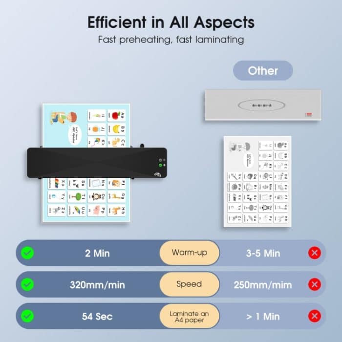 9-Zoll-A4-Heiß-Kalt-Laminiergerät, Maschinenbuch-Dokumenten-Laminiergerät, Only Machine, Set 1, Set 2 – Bild 5