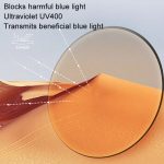 Ansehen von Handyspielen, Anti-Blaulicht-Brille, postoperative flache Brille – Bild 7