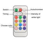 Fernbedienung Nachtlicht LED Nachttisch RGB Bunte Pat Licht – Bild 4