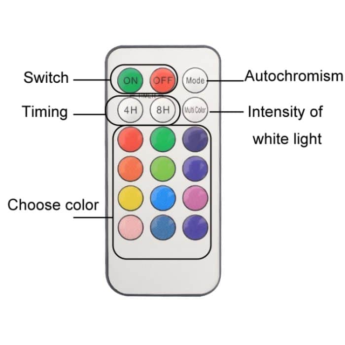 Fernbedienung Nachtlicht LED Nachttisch RGB Bunte Pat Licht – Bild 4