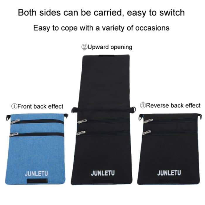 JUNLETU Umhängetasche, wasserdichte Handytasche, Reisedokumente, Passkarte, Brustbeutel – Bild 6