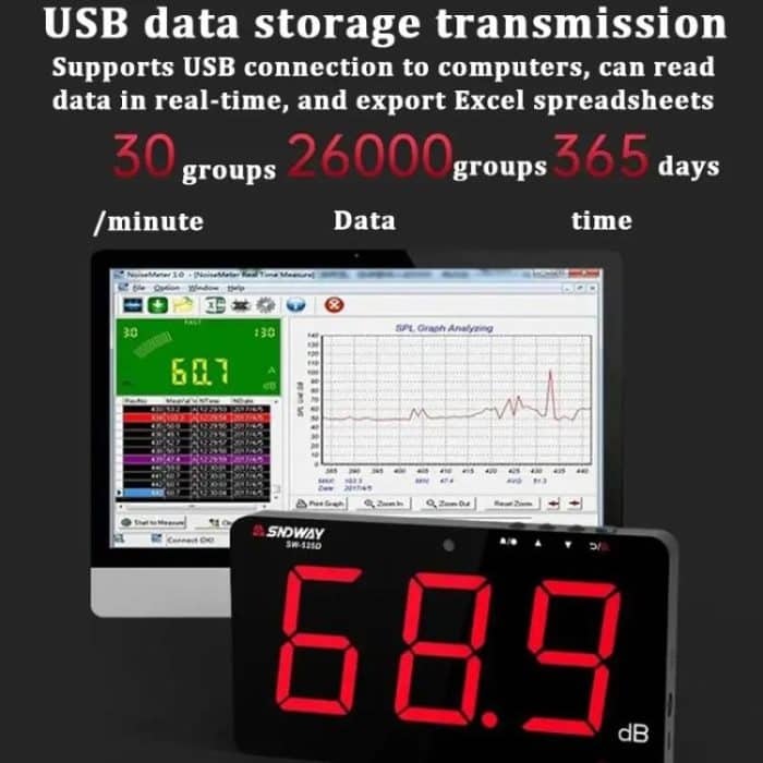 9.6 inch Wall Mounted Decibel Meter Large Screen Environmental Noise Monitor, SW-525C, SW-525D – Bild 8