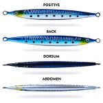 PROBEROS LF151 Long-Distance Casting Sinking Lure 3D Fast-Draw Sea Fishing Mackerel Hook – Bild 4