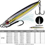 PROBEROS LF153 3D Fast Twitch Sea Fishing Road Runner Lure Long Casting Quick Sinking False Bait – Bild 4