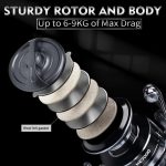 LUYA Spinning Reel Sea Long Casting CNC Metal Swing Arm Fishing Reel, PROBEROS ME2000, PROBEROS ME3000, PROBEROS ME4000, PROBEROS ME5000, PROBEROS ME6000 – Bild 12