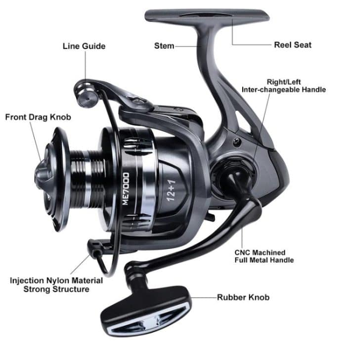 LUYA Spinning Reel Sea Long Casting CNC Metal Swing Arm Fishing Reel, PROBEROS ME2000, PROBEROS ME3000, PROBEROS ME4000, PROBEROS ME5000, PROBEROS ME6000 – Bild 4