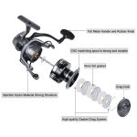LUYA Spinning Reel Sea Long Casting CNC Metal Swing Arm Fishing Reel, PROBEROS ME2000, PROBEROS ME3000, PROBEROS ME4000, PROBEROS ME5000, PROBEROS ME6000 – Bild 5
