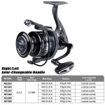 LUYA Spinning Reel Sea Long Casting CNC Metal Swing Arm Fishing Reel, PROBEROS ME2000, PROBEROS ME3000, PROBEROS ME4000, PROBEROS ME5000, PROBEROS ME6000 – Bild 6