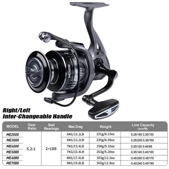 LUYA Spinning Reel Sea Long Casting CNC Metal Swing Arm Fishing Reel, PROBEROS ME2000, PROBEROS ME3000, PROBEROS ME4000, PROBEROS ME5000, PROBEROS ME6000 – Bild 6