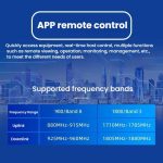 Dual-Band 900/1800MHz 4G LTE Cell Phone Signal Booster with Smart Life APP Remote Control, Dual-Band – Bild 4