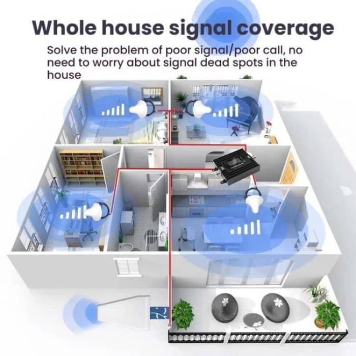 Dual-Band 900/1800MHz 4G LTE Cell Phone Signal Booster with Smart Life APP Remote Control, Dual-Band – Bild 5