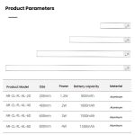 Rechargeable Motion Sensor Light Bar Cabinet Wardrobe Lamp With Remote Control, 20cm Silver, 40cm Silver, 60cm Silver, 80cm Silver, 20cm Black, 40cm Black, 60cm Black, 80cm Black – Bild 10