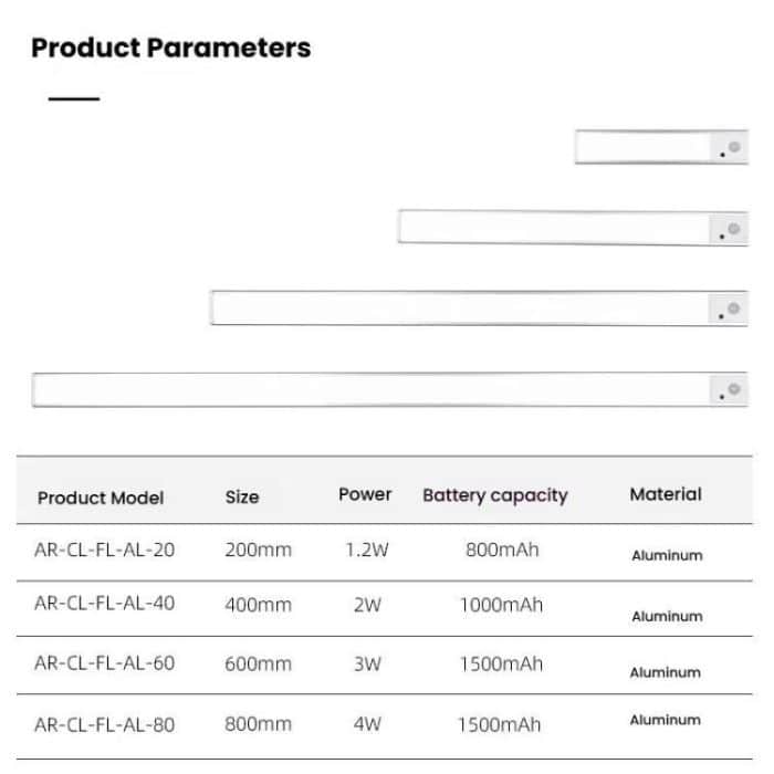 Rechargeable Motion Sensor Light Bar Cabinet Wardrobe Lamp With Remote Control, 20cm Silver, 40cm Silver, 60cm Silver, 80cm Silver, 20cm Black, 40cm Black, 60cm Black, 80cm Black – Bild 10