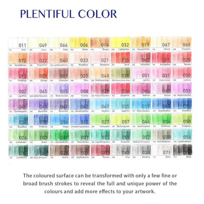 Oil-Based Colored Pencils Art Supplies Drawing Kit For Artists, Adults, Kids With English Packaging – Bild 4