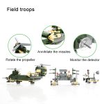 KAZI 16 in 1 Sets Land Team Building Block Lernspielzeug, Altersgruppe: ab 6 Jahren – Bild 4