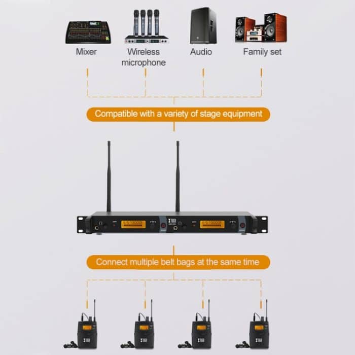 XTUGA IEM1200 Drahtloses Sender-Bühnen-Sänger-Ohrmonitorsystem, Transmitter – Bild 4