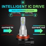 DC 12V-24V 12W 1800LM Auto-LED-Nebelscheinwerfer, H4, H7, H8 – Bild 4