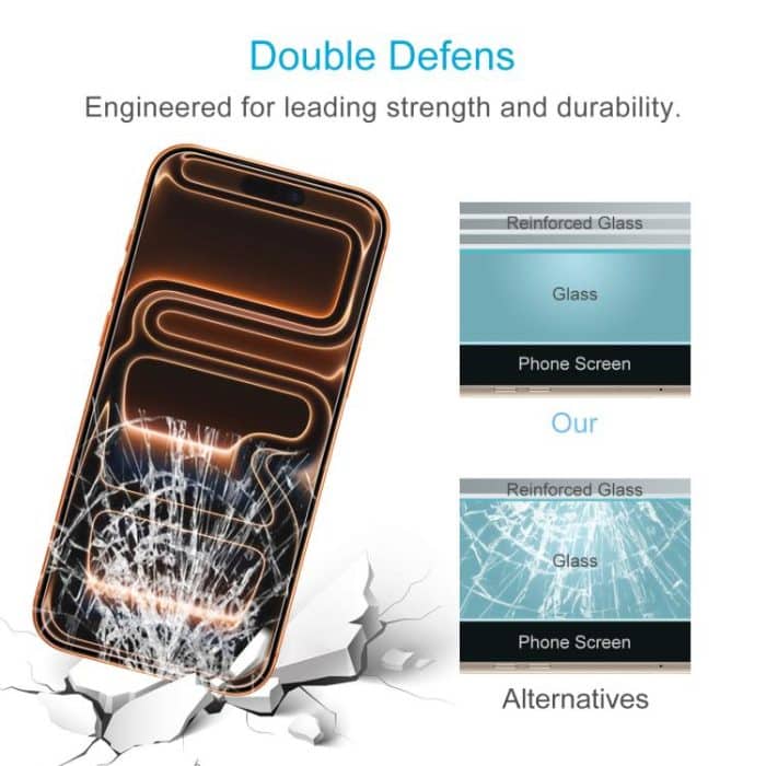 10 Stück 0,26 mm 9H 2,5D gehärtete Glasfolie, For iPhone 16 Pro Max, For iPhone 16 Pro, For iPhone 16, For iPhone 16 Plus, For iPhone 15 Plus / 15 Pro Max, For iPhone 15 / 15 Pro – Bild 5