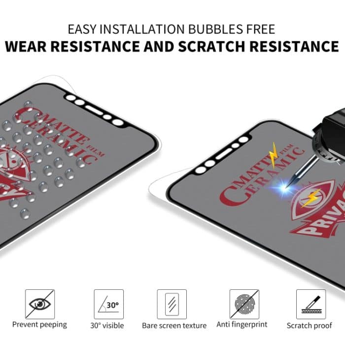 25 Stück vollflächige, mattierte Sichtschutz-Keramikfolie – Bild 4