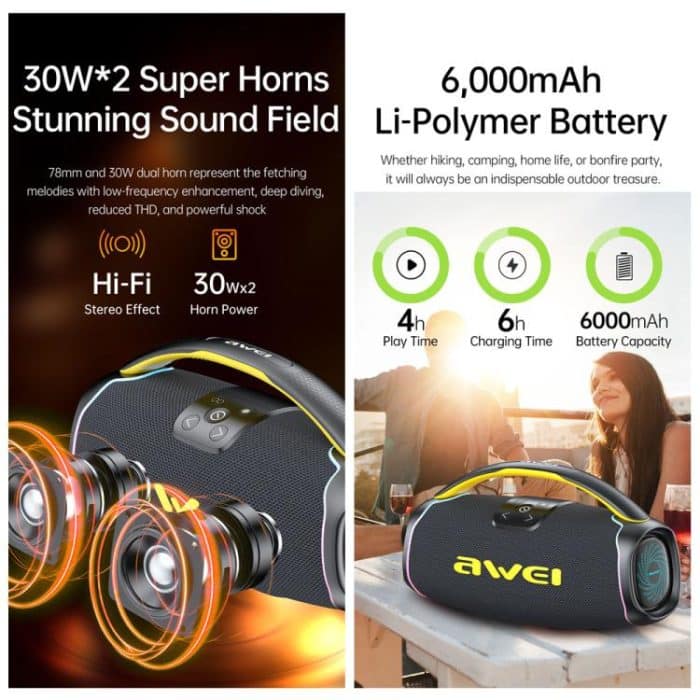 EDA007561001A_2.jpg awei KA16 60W tragbarer Bluetooth-Lautsprecher für den Außenbereich – Bild 3