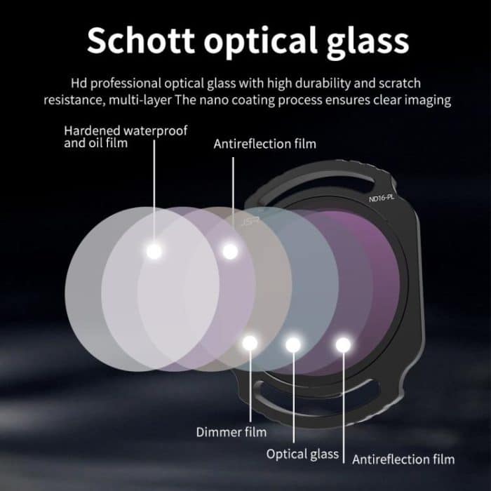 Für DJI O4 Air Unit Pro / Avata 2 JSR YB-Serie Kameraobjektivfilter, MCUV, CPL, ND8, ND16, ND32, ND64, ND256, ND8PL, ND16PL, ND32PL, ND64PL, NIGHT, STAR, MCUV x 2, MCUV x 3, 3 in 1 CPL ND8/16, 4 in 1 ND, 4 in 1 NDPL, 6 in 1 ND8-64 UV CPL... – Bild 3