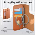 CaseNeo Finger Grip Strap MagSafe Leather Phone Case – Bild 4